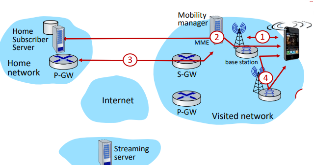Pasted image 20241104201524.png
